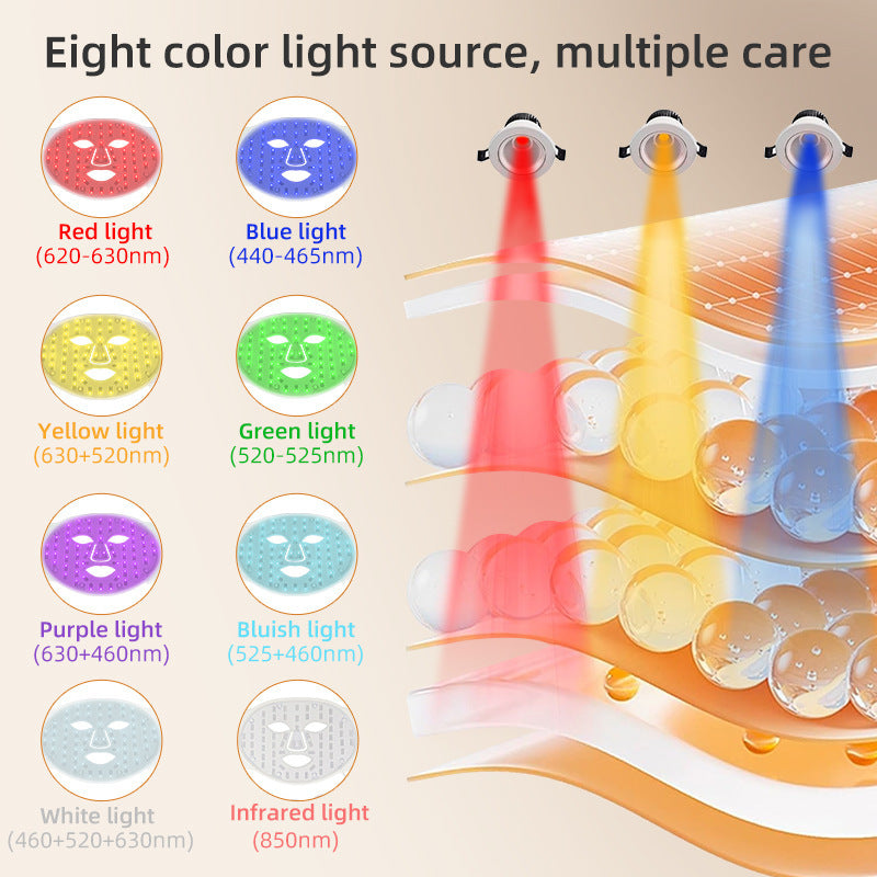 Masque LED Rajeunissant en Silicone – Éclat & Soin Complet à Domicile